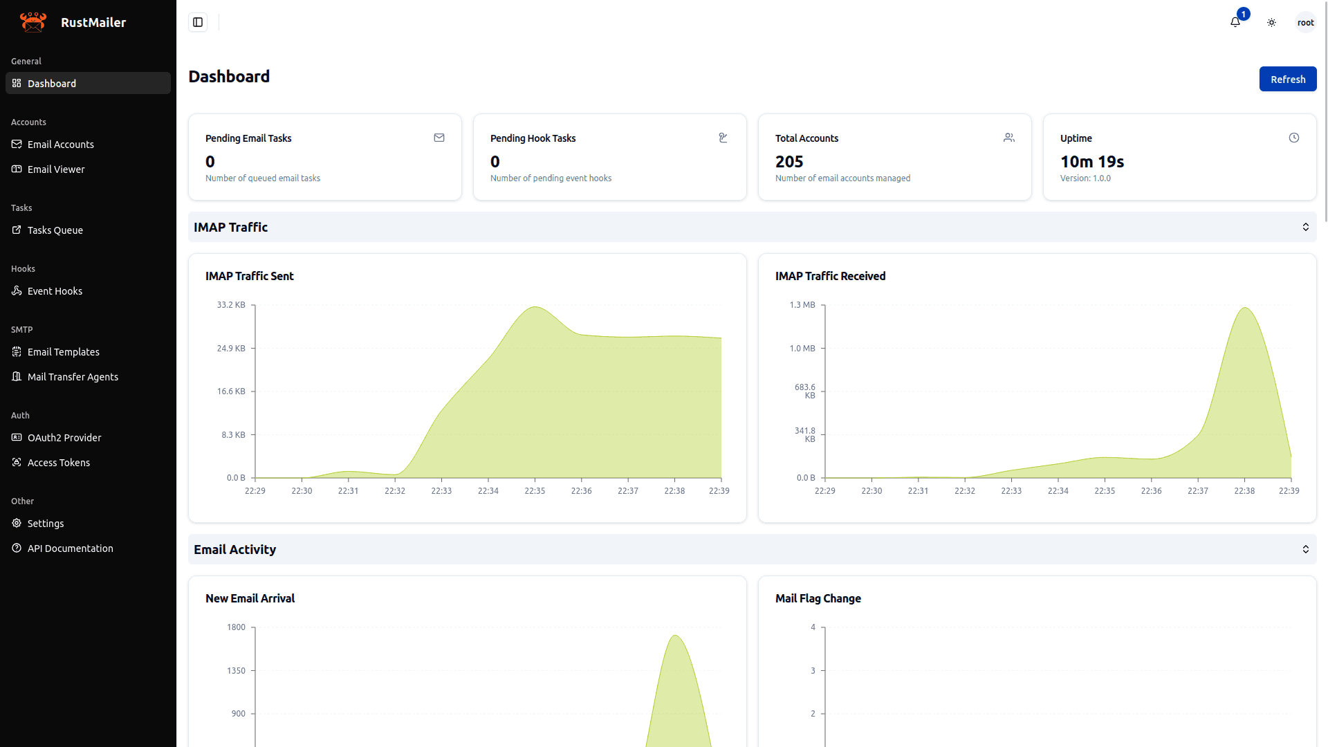 Product screenshot